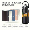 Stainless Steel Thermo Bottle 2.5L Large Capacity Thermo Water Portable 2500ml Vacuum Mug Thermos Insulated Cup 2L Tumbler 84oz